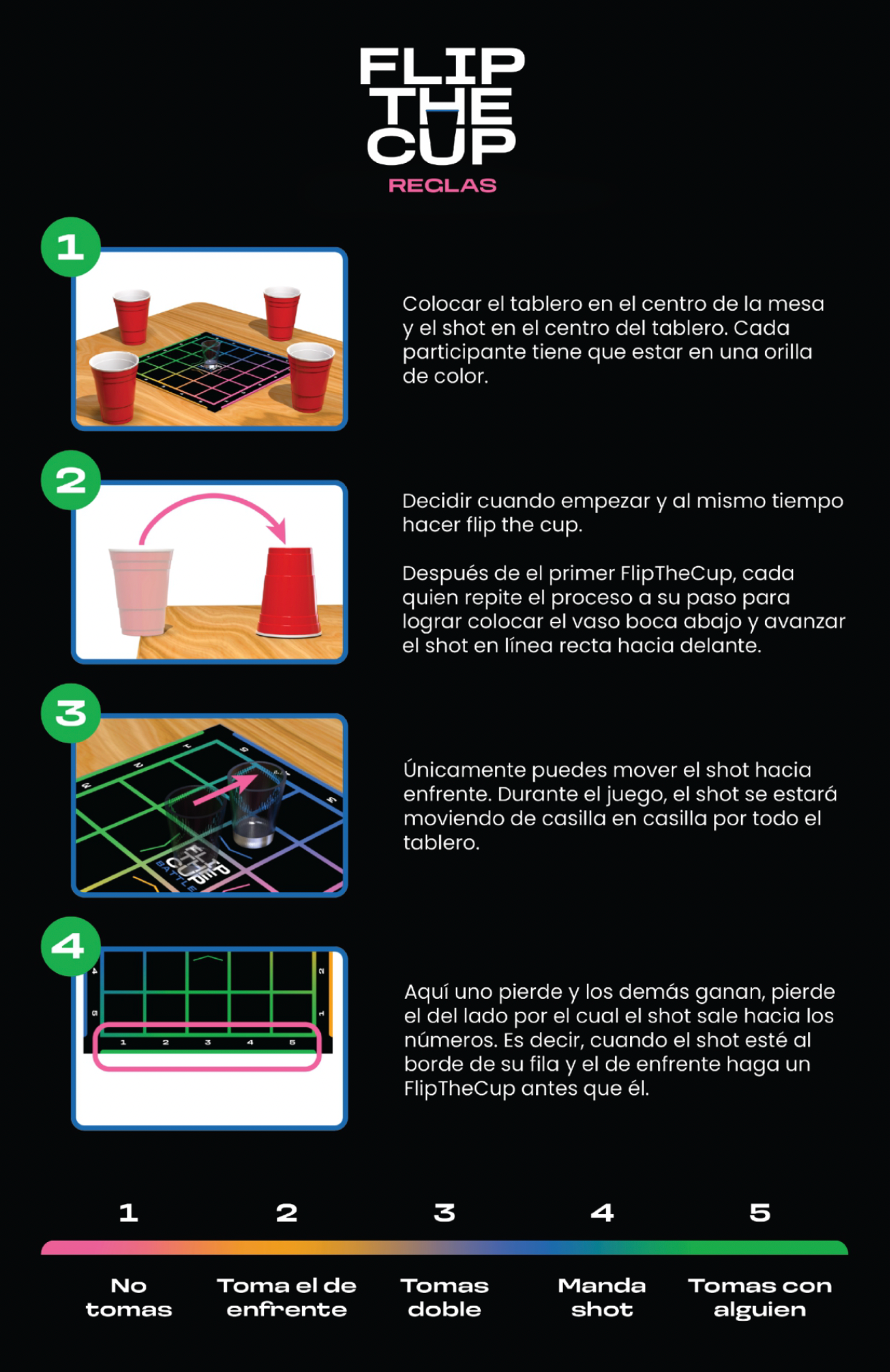 Instructions for a game called 'Flip the Cup' with step-by-step guide and scoring system.